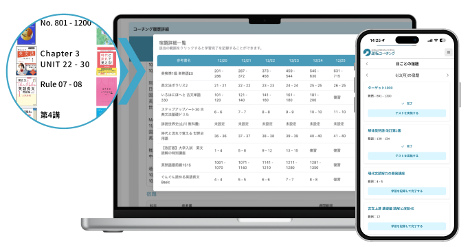 1日単位で学習を管理する専用アプリの画面